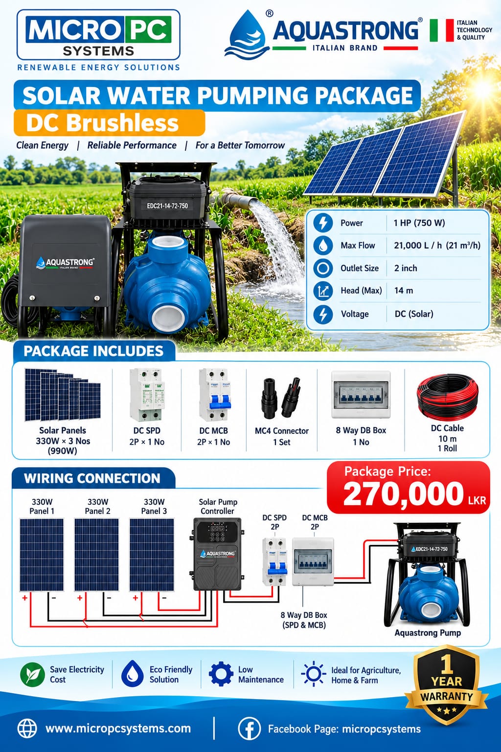 Micro PC Systems Special Offer 3